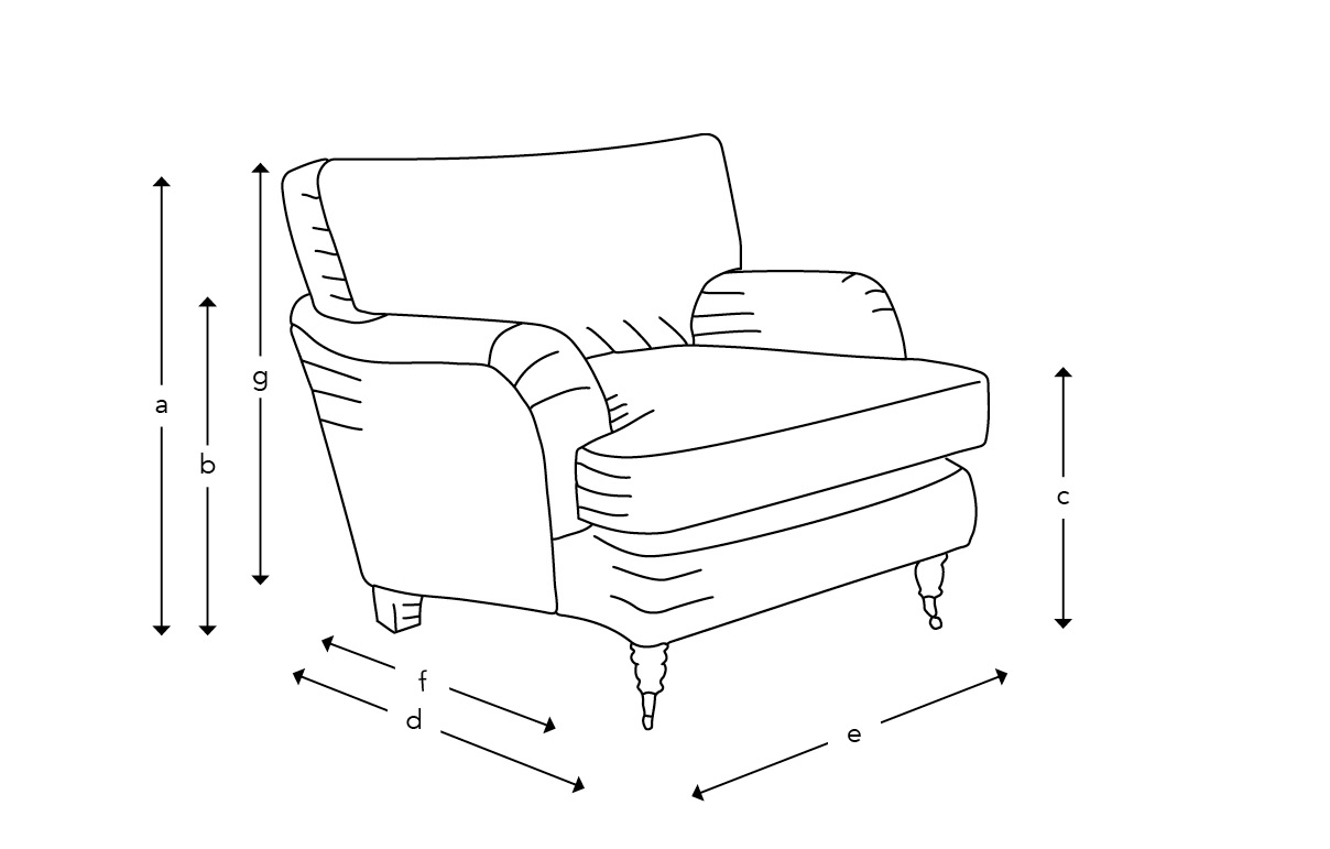 Sofas & Stuff
